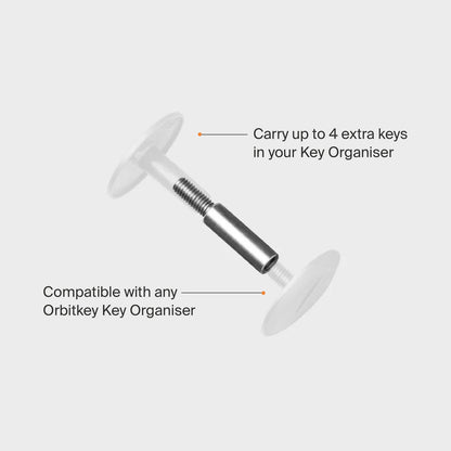 Orbitkey Extension Post