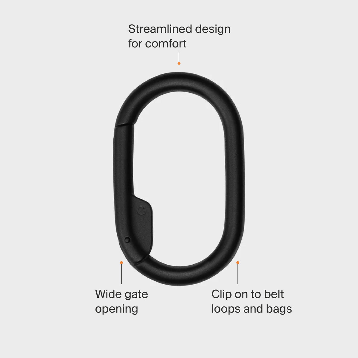 Orbitkey Clip v2 Add-On