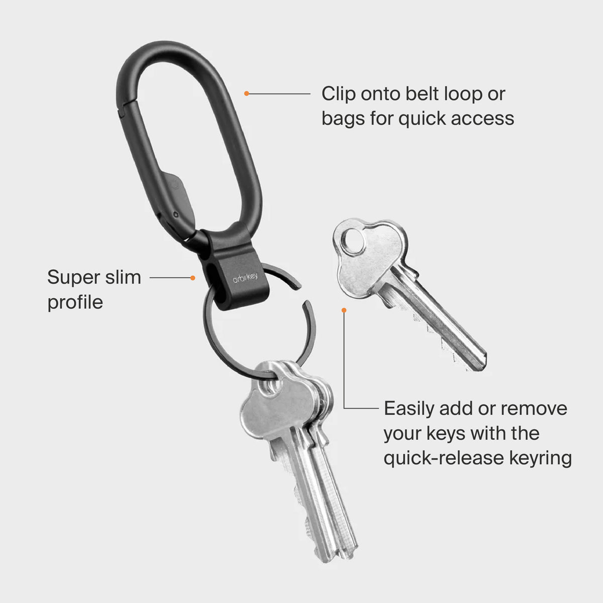 Orbitkey Clip Mini