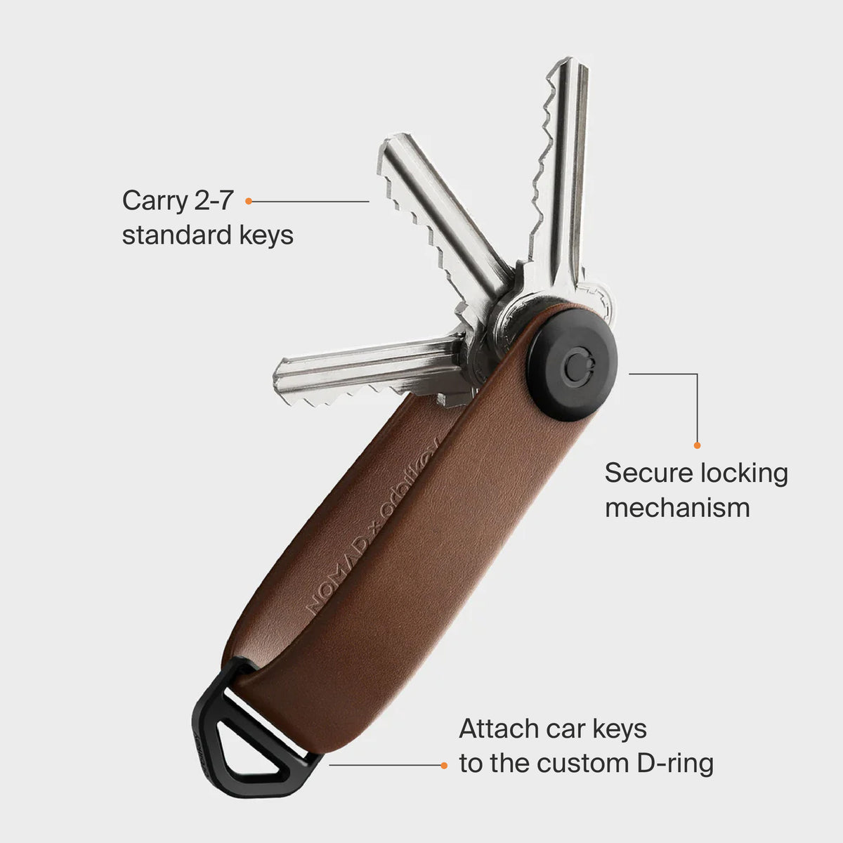 Orbitkey Nomad x Orbitkey Key Organizer