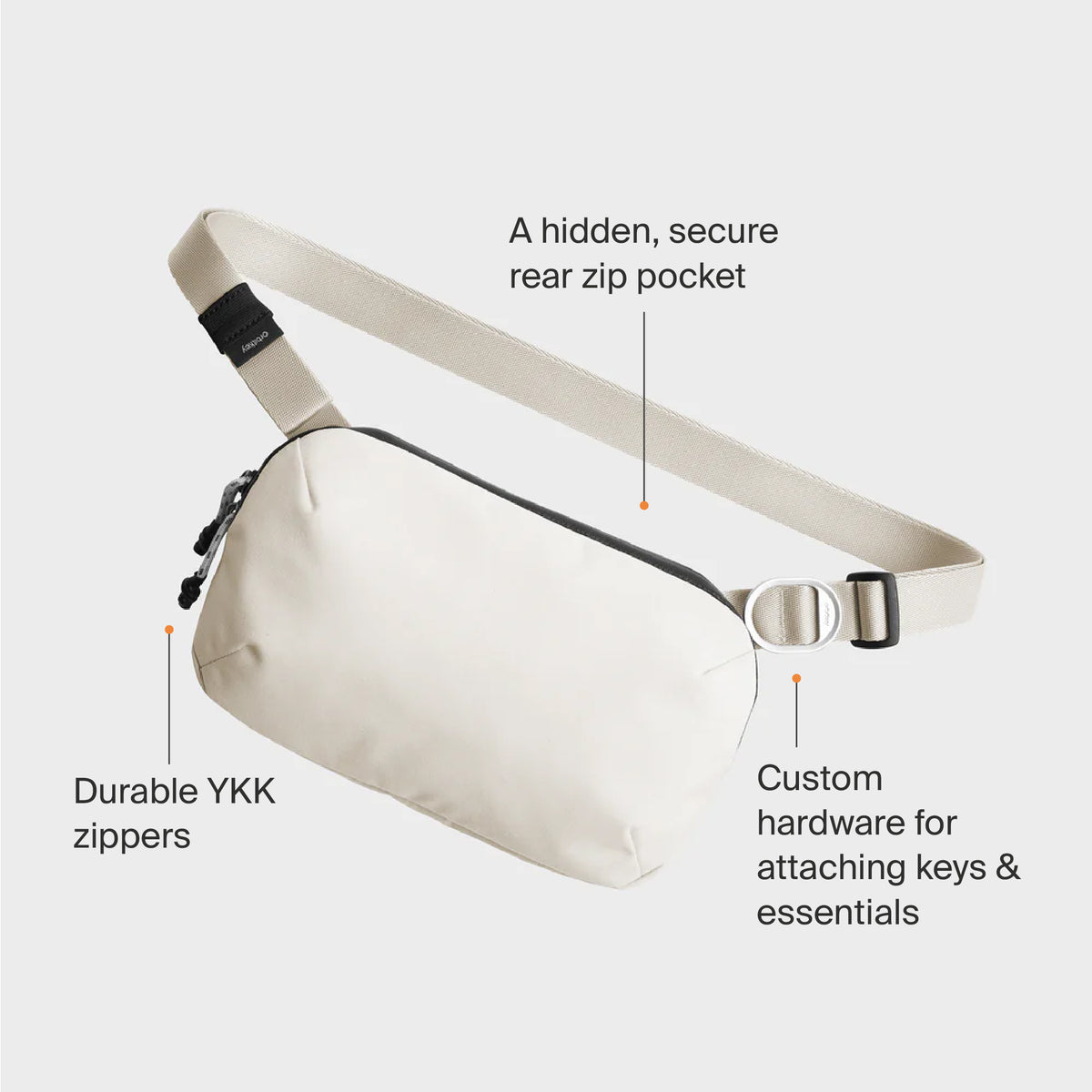 Orbitkey Urban Sling Mini (2L)