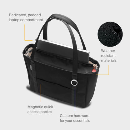 Orbitkey Daily Tote