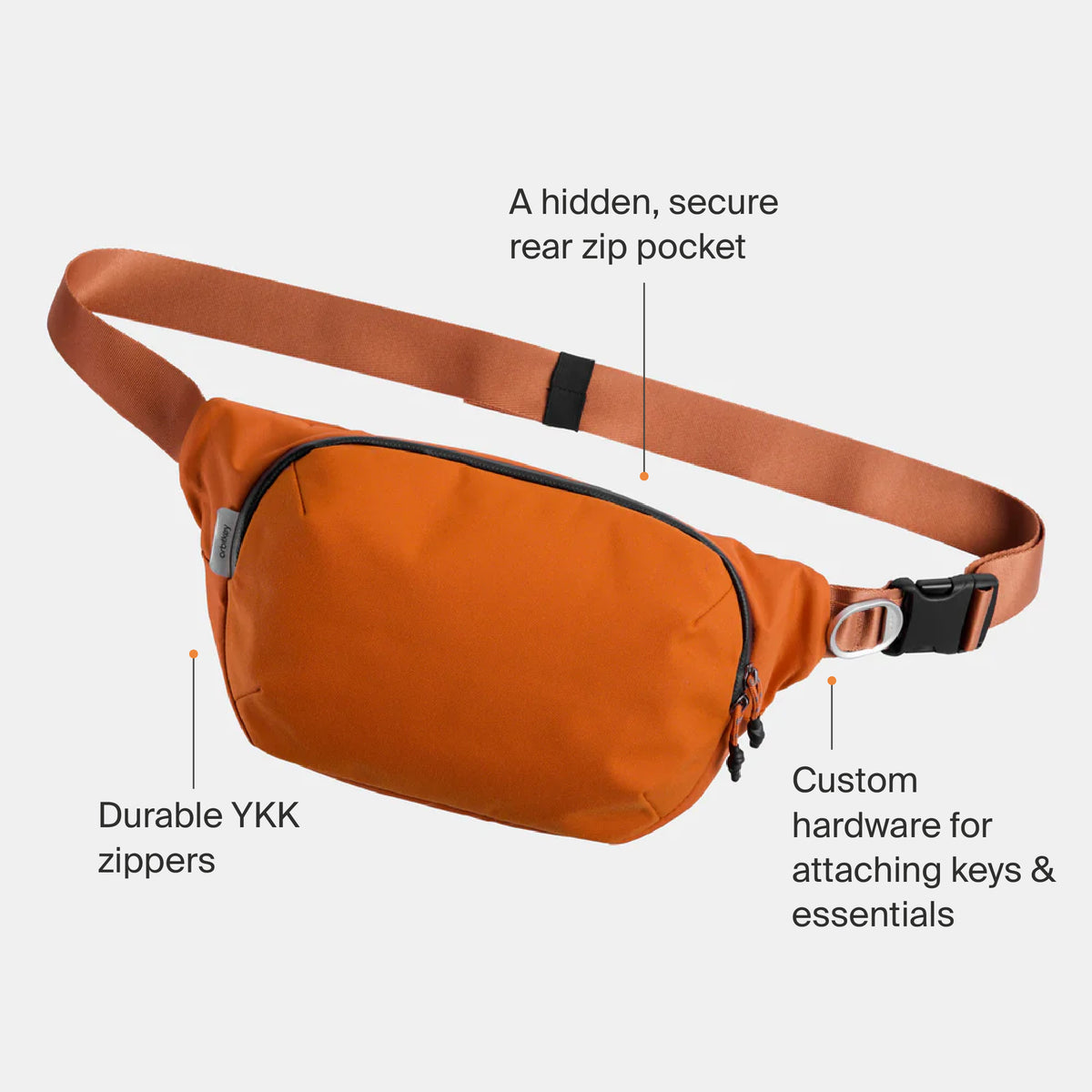 Orbitkey Urban Sling (4L)