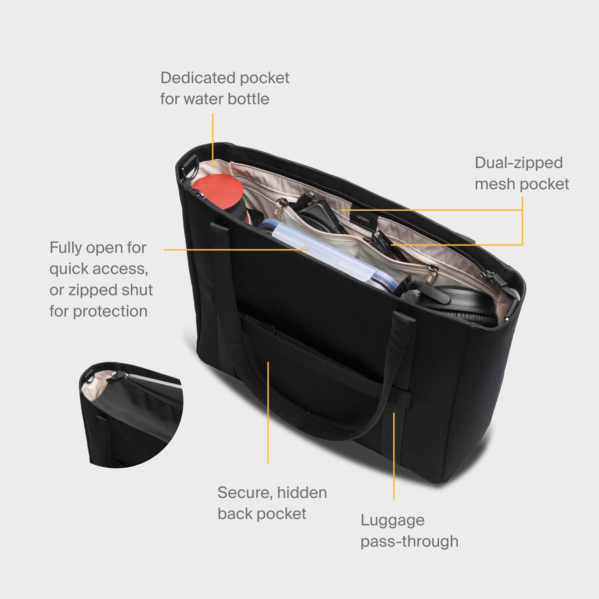 Orbitkey Disney | Orbitkey Daily Tote (16L)